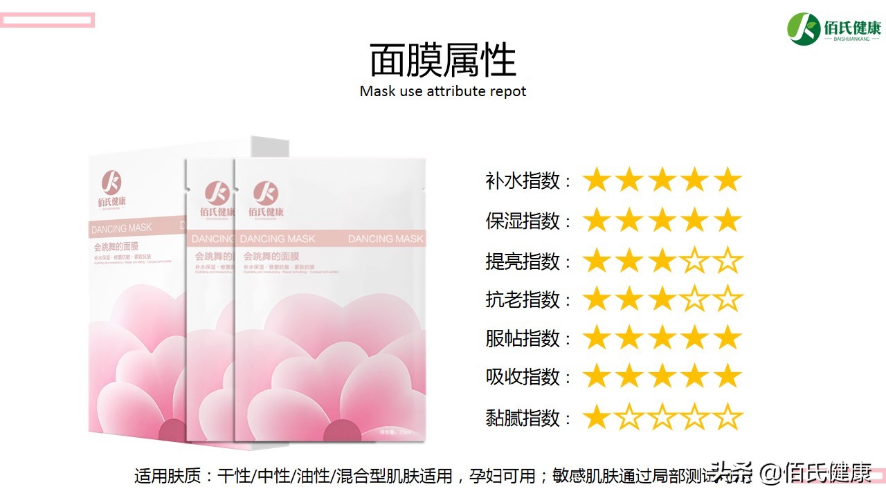 一款可食用的面膜,一款会跳舞的面膜