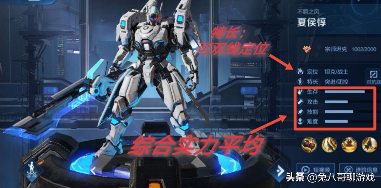 王者荣耀夏侯惇为什么弱,王者荣耀夏侯惇是不是加强了