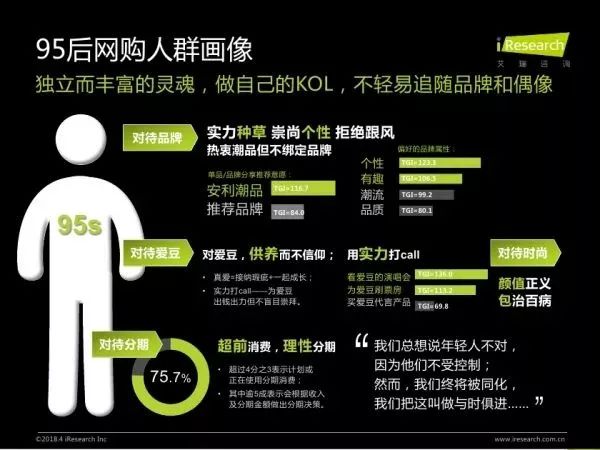 中国单身人口突破2.4亿|全世界似乎在迎来一个属于单身者的时代