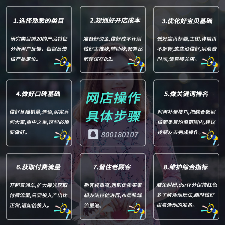 淘宝详情页制作教程图片怎么做,淘宝网店详情页制作教程