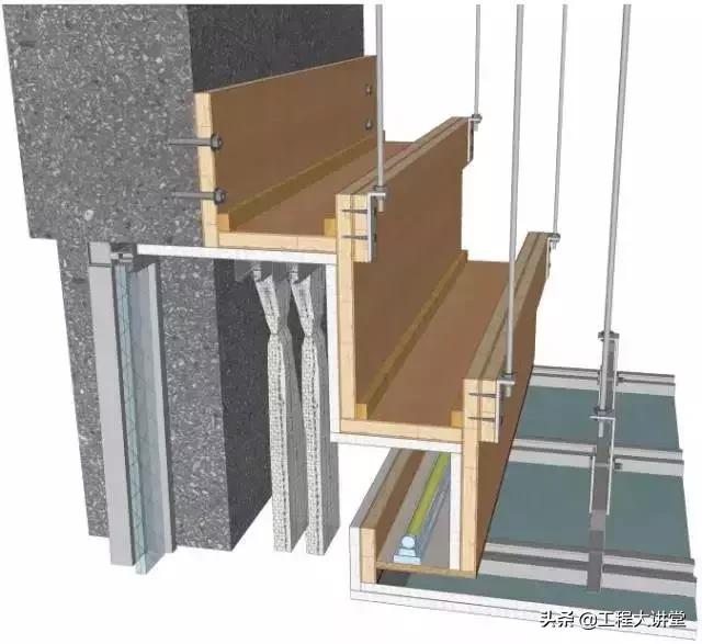 施工吊顶节点怎么绘制,造型吊顶墙面施工工艺