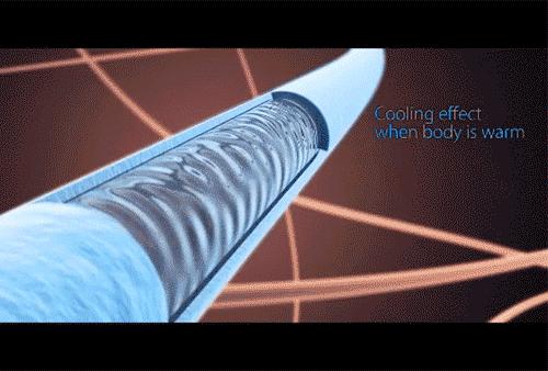 鏅鸿兘鎺ф俯娓╁害闅忓績,涓嶆彃鐢垫櫤鑳芥帶娓╄