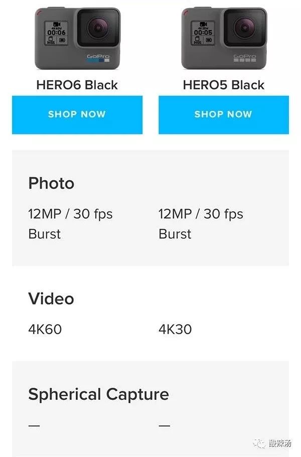小蚁4k运动相机gopro,小蚁运动相机和gopro4对比