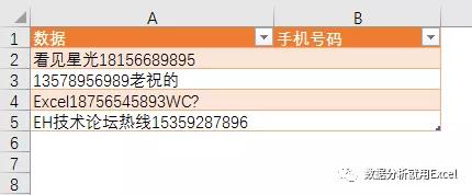 怎么提取单元格的手机号和座机号,提取单元格多个星号的数据