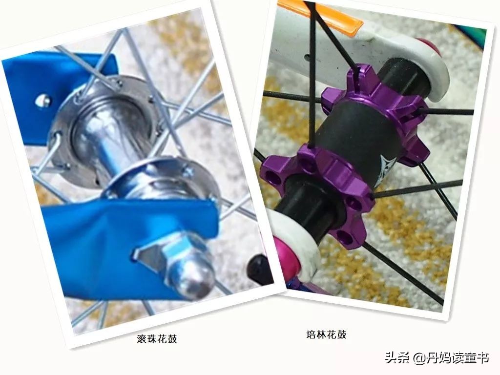 平衡车大摸底 (15款主流平衡车大摸底)