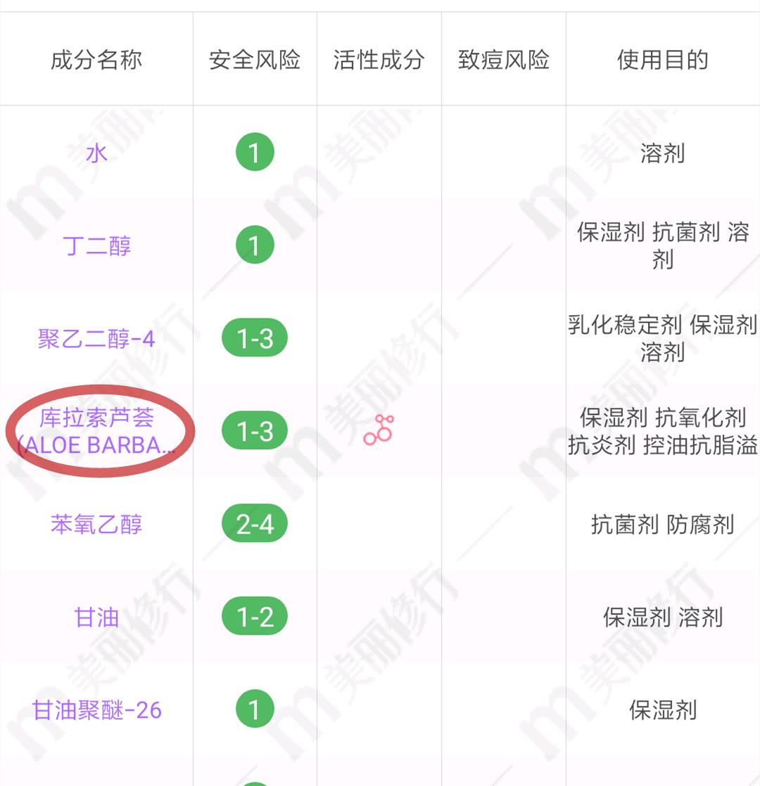 控油祛痘化妆水,化妆水补水保湿祛痘