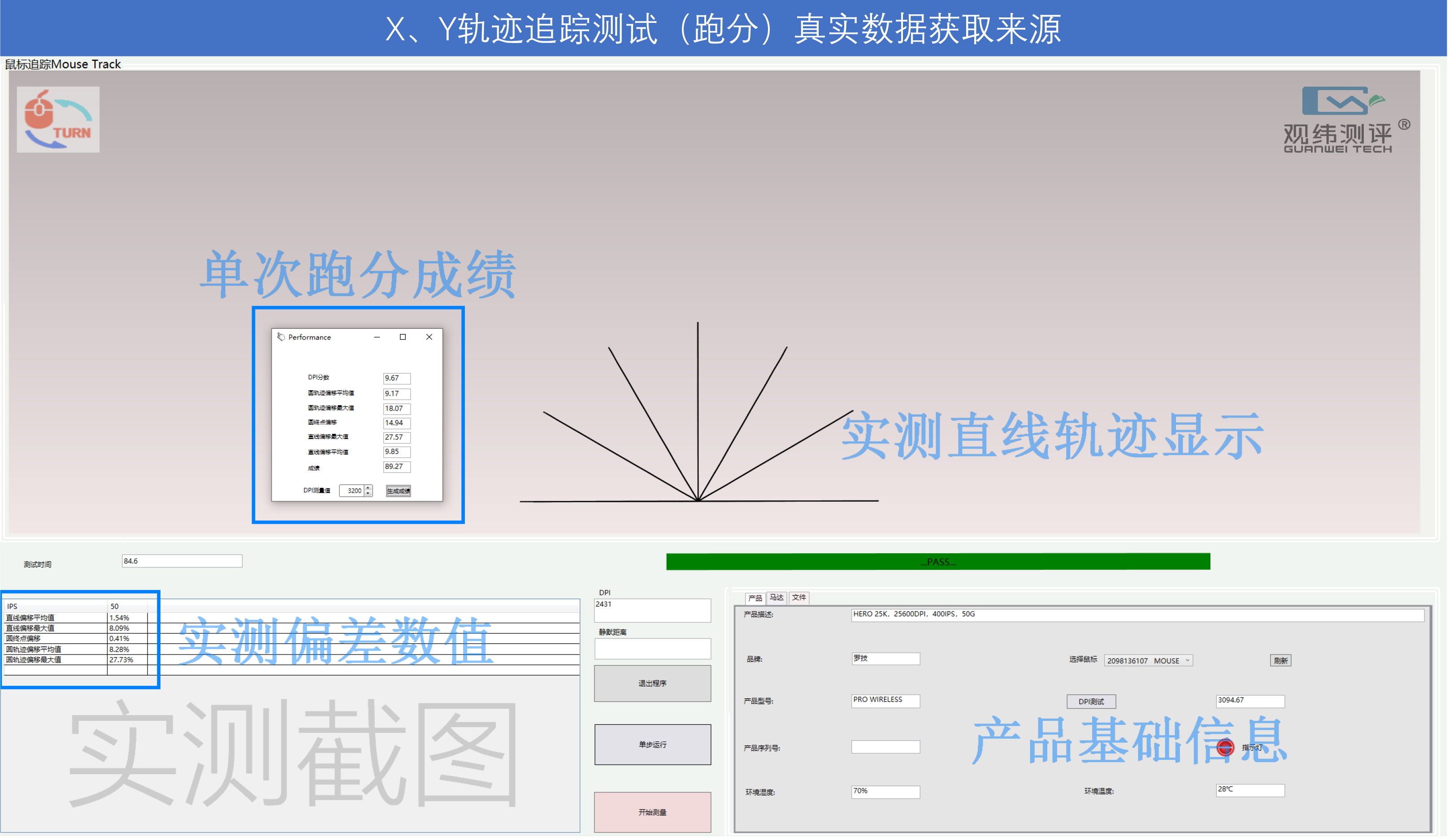 gpw基础鼠标垫测评,鼠标游戏狗屁王