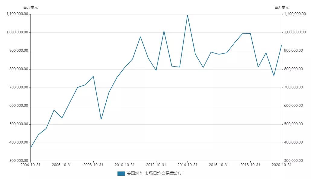 每个人都在找寻自己价值,稳挣不亏的买卖