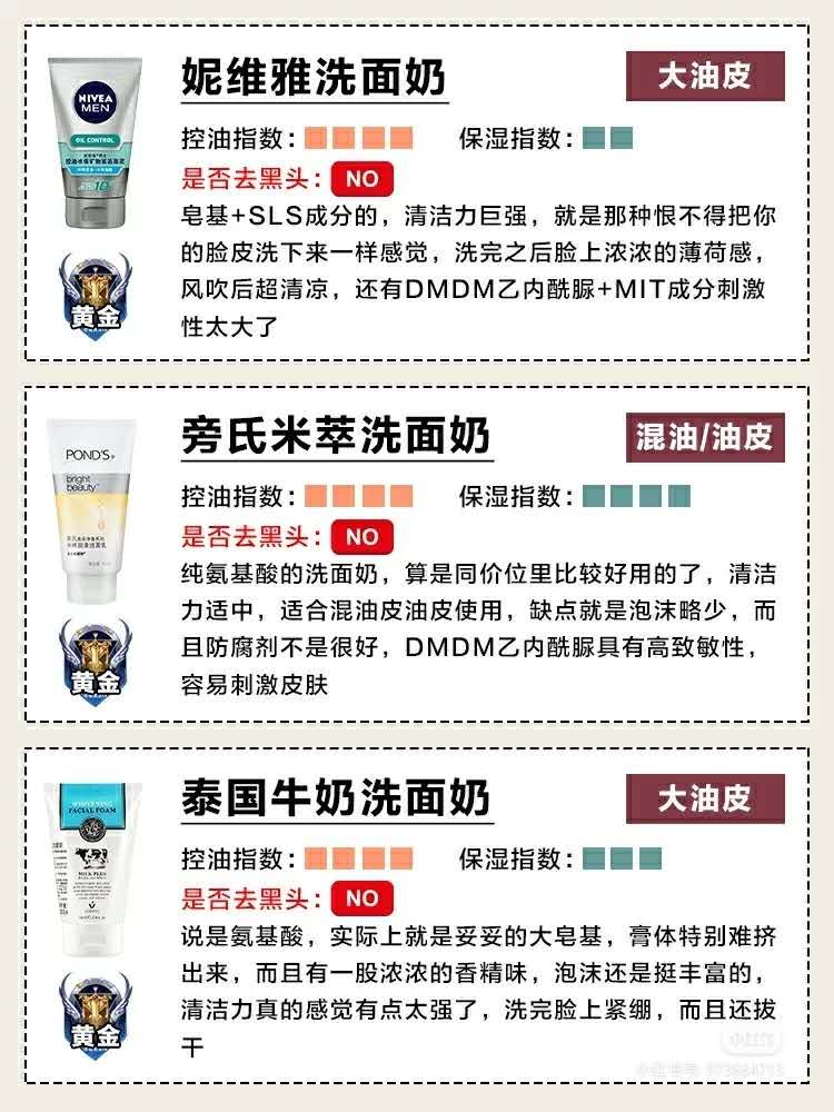 lbr男士洗面奶真正测评,2023新款男士洗面奶测评