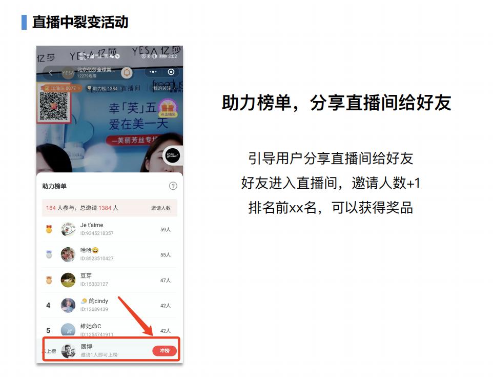 经销商如何做直播?佰草集和雅漾是这么玩的