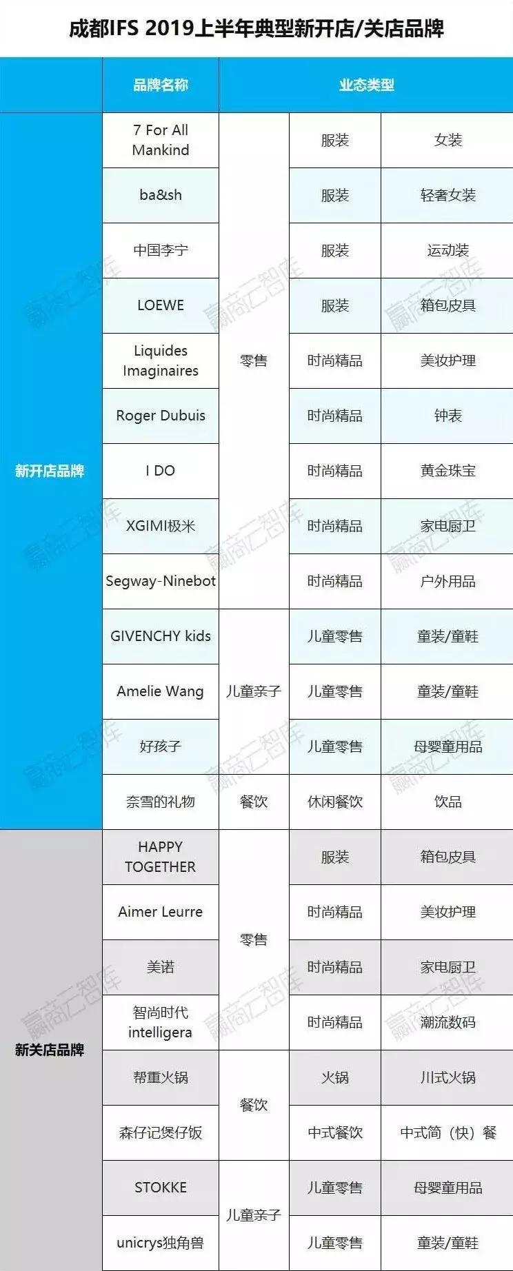 半年盈利稳坐利润王,半年利润增长26.1%是如何做到的