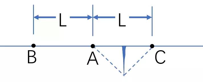 房屋裂缝怎么补,房屋裂缝修补方法