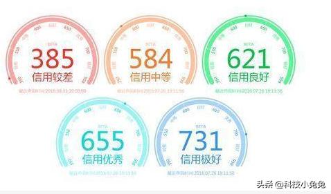 支付宝蚂蚁借呗被莫名贷款了,支付宝明明还款了为啥还要修复