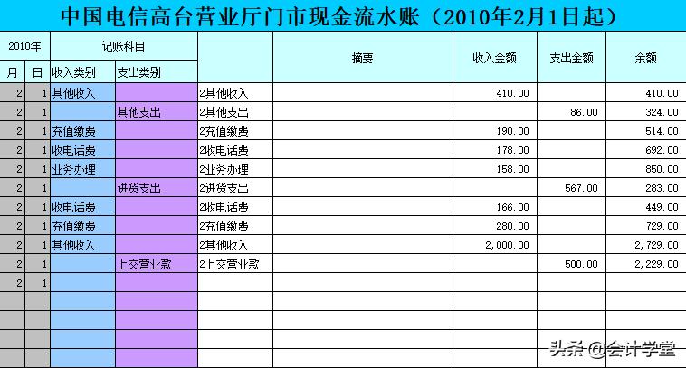 excel自动套用模板,excel批量自动套用模板打印