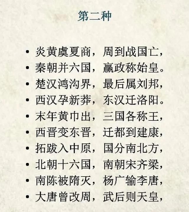 中国历朝历代记忆歌诀,中国古代历史知识记忆口诀