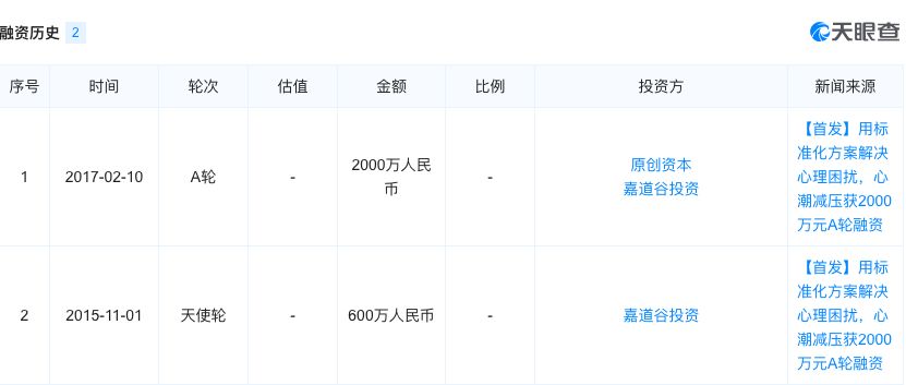 睡觉就能挣钱工作叫什么,好好吃饭好睡觉好好挣钱