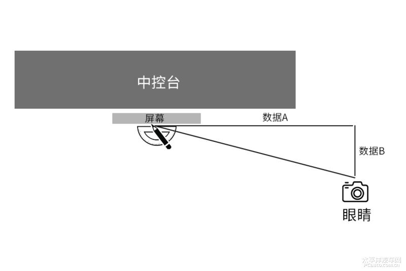 68.98万元起全新奥迪q7无畏登场,精致的霸气感新款奥迪q7实车