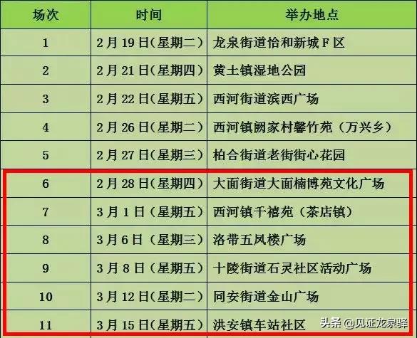 成都龙泉驿区招聘会几号开,龙泉驿人才市场招聘会地址