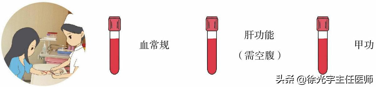 甲亢要怎么才能好得快,甲亢怎么好得快点