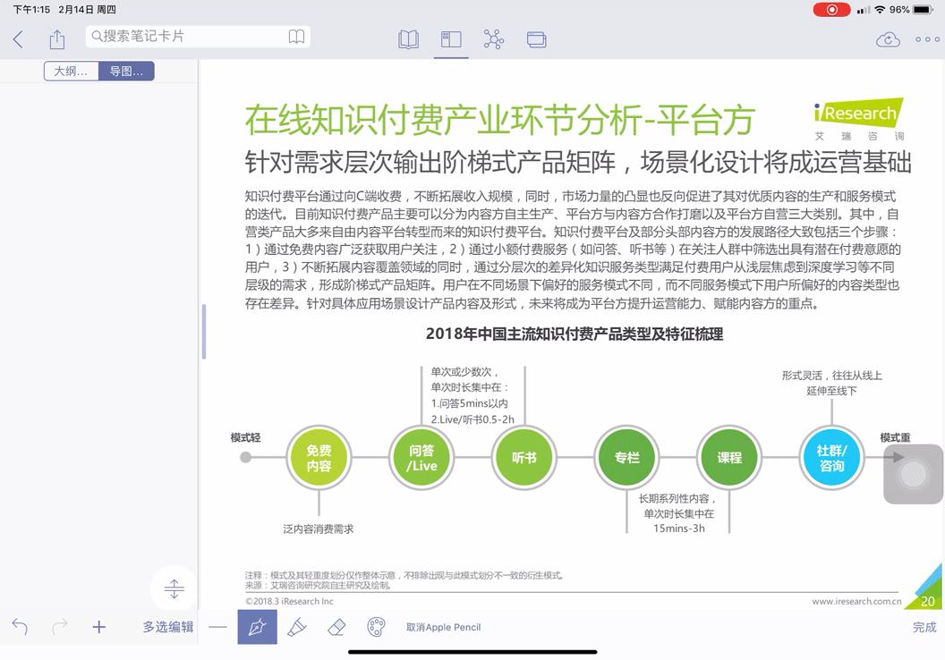 鎬庝箞鐢╥pad楂樻晥瀛︿範,鎬庝箞鍒╃敤ipad楂樻晥瀛︿範