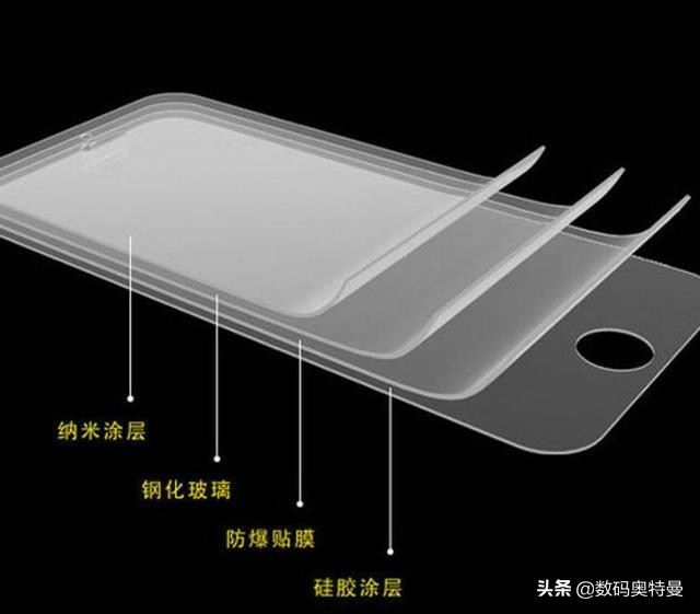 手机钢化膜真的能防碎屏吗,手机防爆膜和钢化膜区别