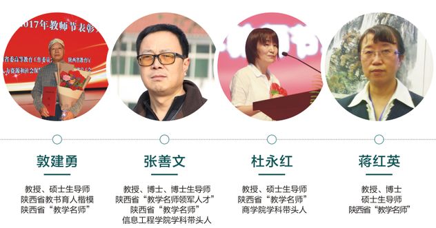 西京学院贵不贵,西京贵族学校