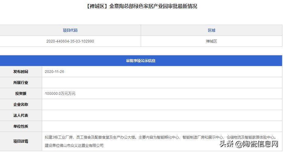 帝欧家居2019,帝欧全屋