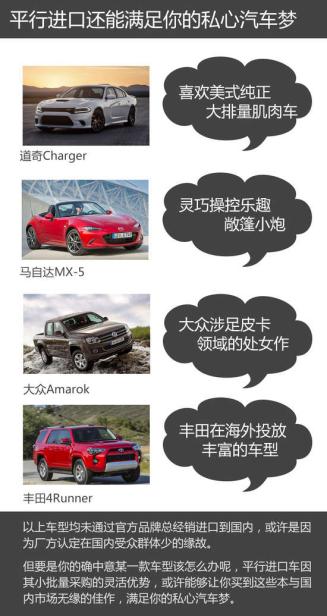 这几款平行进口车怎么选,平行进口车的车型有啥优缺点