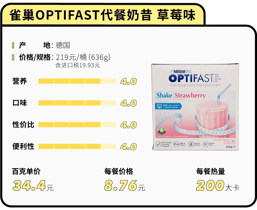 花5000块买美度值得吗,花100块钱测评最差的外卖