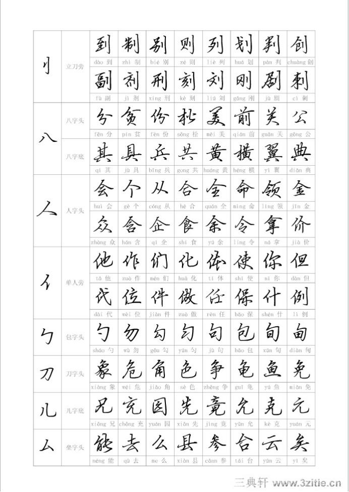 钢笔行书字帖买谁的好,钢笔行书字帖高手三十六技法