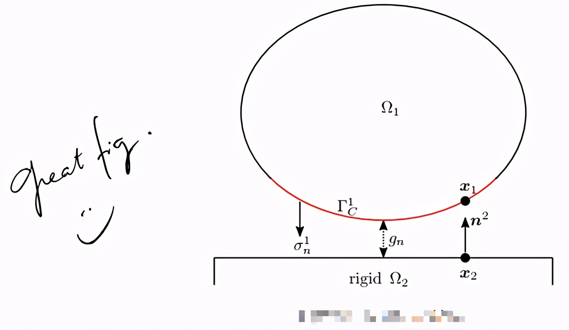 研究生与导师相处的真实经历,研究生遇到水平一般的导师怎么办