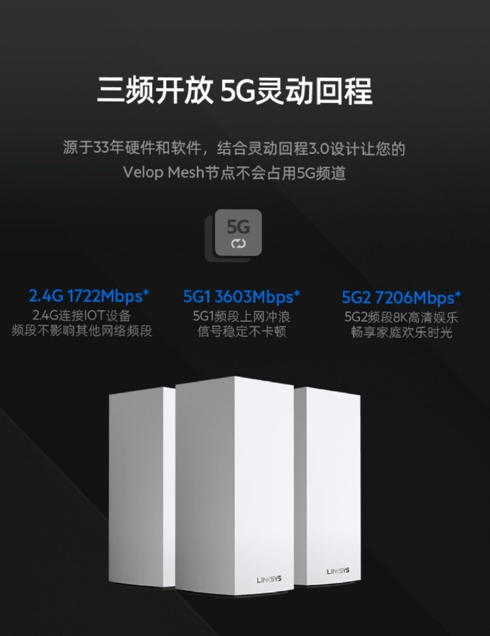 两层别墅路由器怎么选,150平方大平层用什么无线路由器