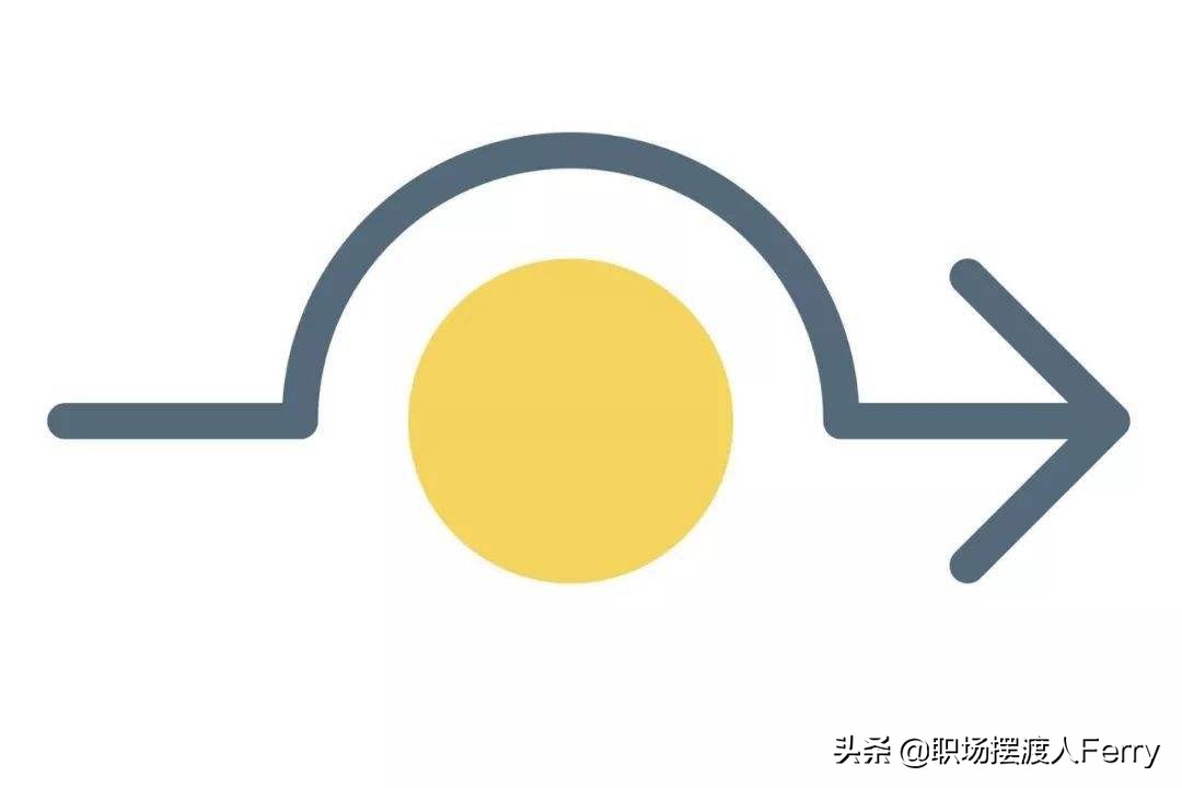 不是211的双一流大学招聘有优势吗,不是985211的双非学生怎么申请