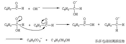 有机化学反应机理讲解,详细阐述有机化学的三大反应机理