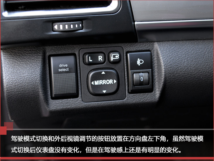 麻雀虽小五脏俱全酒香不怕巷子深,哈弗h2创享版手动挡试驾