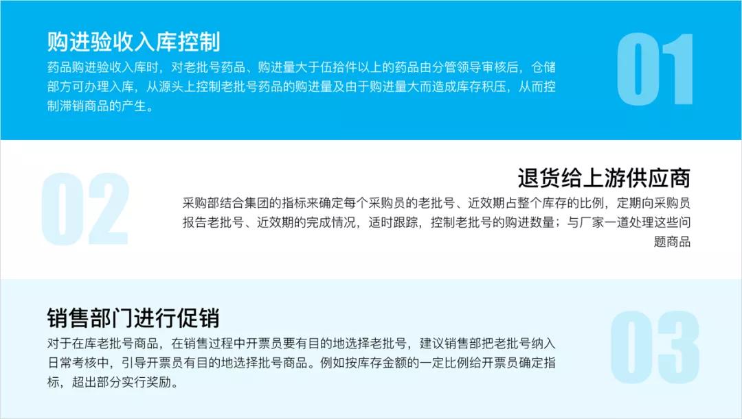 字比较多的ppt排版,内容多的ppt怎么做成多页