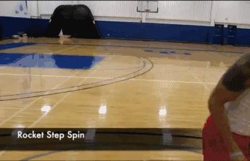 篮球后卫运球过人,行进间运球过人技巧