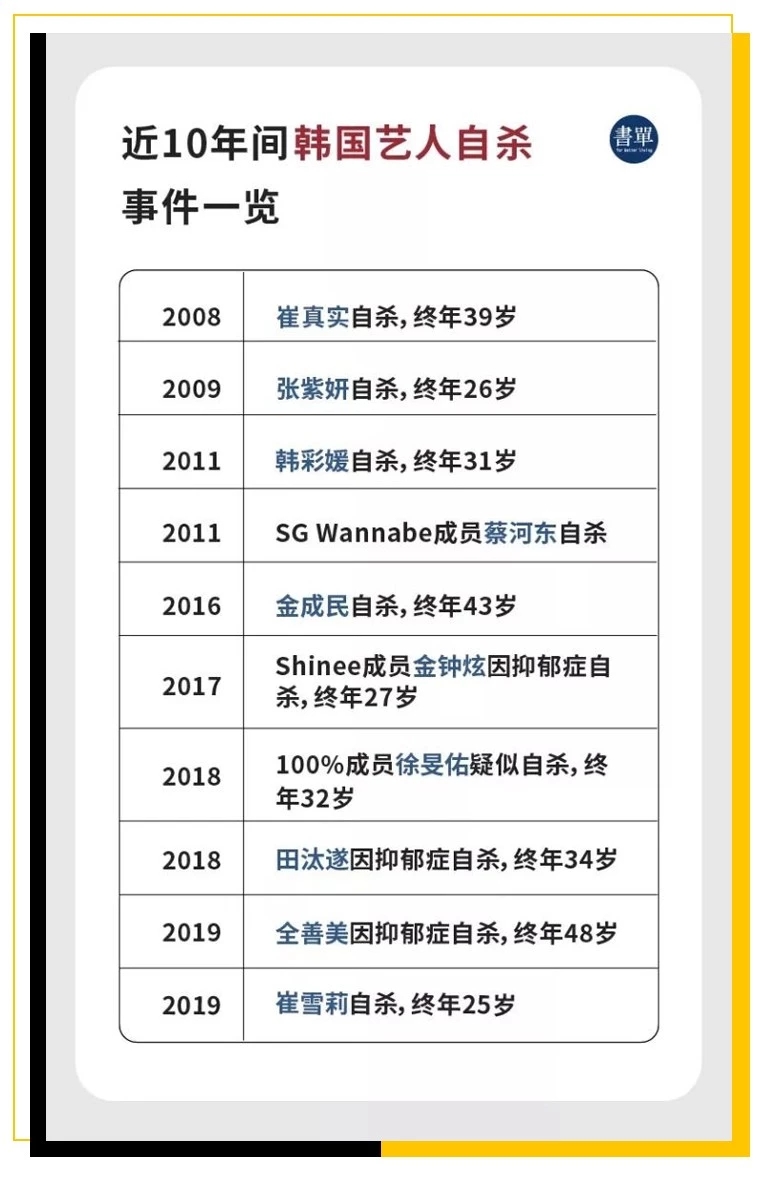 韩国娱乐圈到底有多难,韩国娱乐圈到底有多恐怖视频