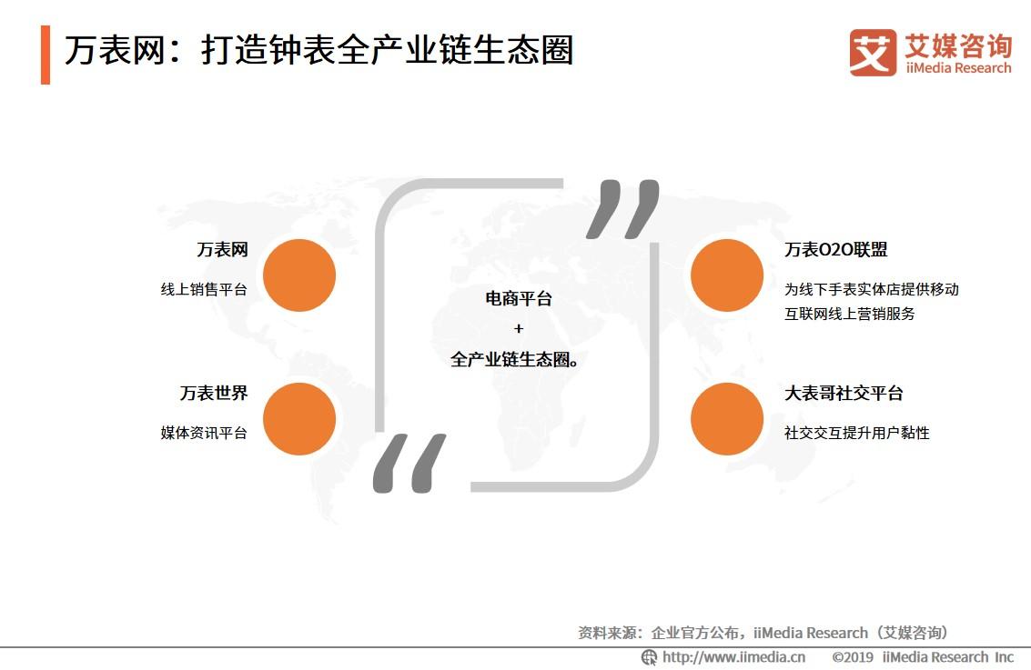 饰品市场现状与发展趋势预测,2017年中国珠宝玉石产业发展情况