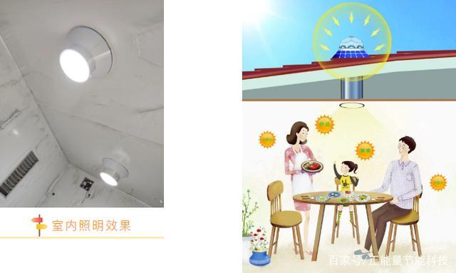 导光管采光系统对比自然采光,导光管采光系统和天窗哪个好