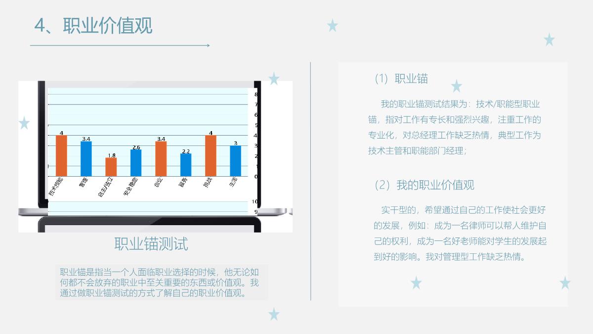 鍛樺伐鑱屼笟鐢熸动瑙勫垝鍩硅ppt,鑱屽満瀛︿範鎻愬崌璁″垝ppt