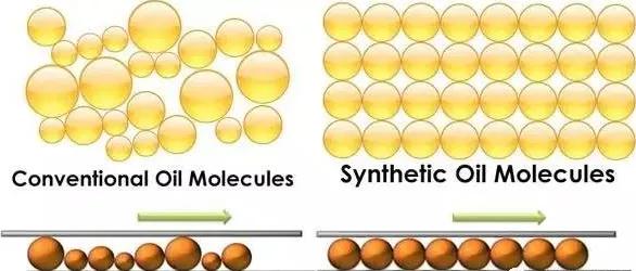 驾驰5w40全合成机油怎么样,途虎驾驰机油99换机油靠谱吗
