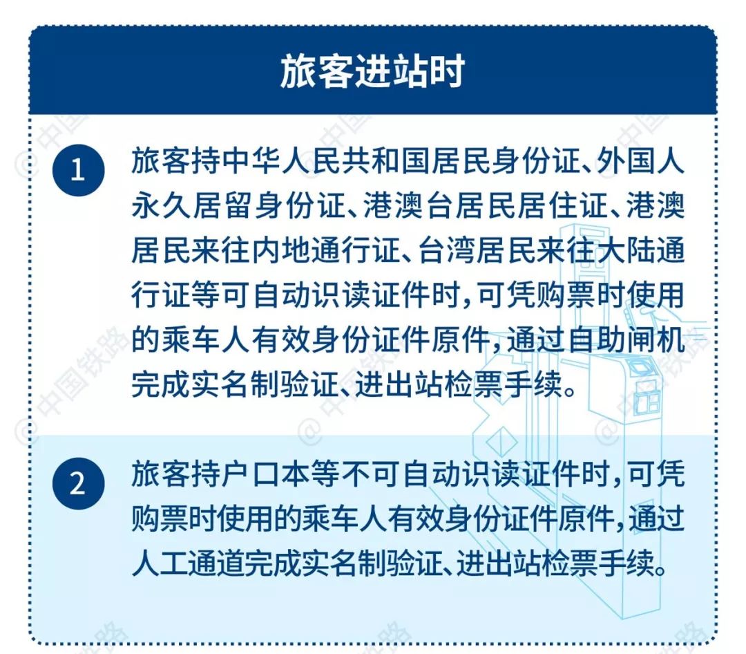 取消纸质火车票之后如何乘坐火车,纸质火车票彻底取消了吗