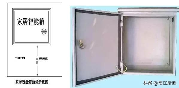 机电安装工程工艺,建筑机电安装新技术