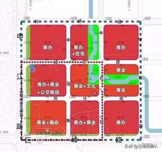 金鼎天地pk仁恒金桥世纪,仁恒金桥世纪评价
