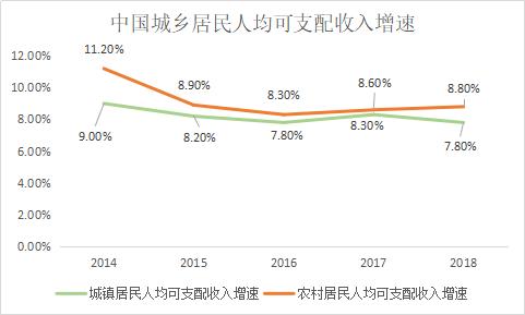 中国社交媒体平台分析报告,社交电商十大平台排名