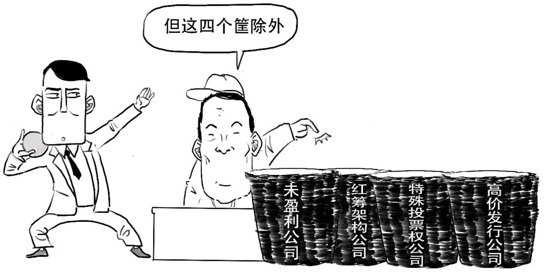 创业板注册制是什么时间开始的,创业板注册制是怎么规定的