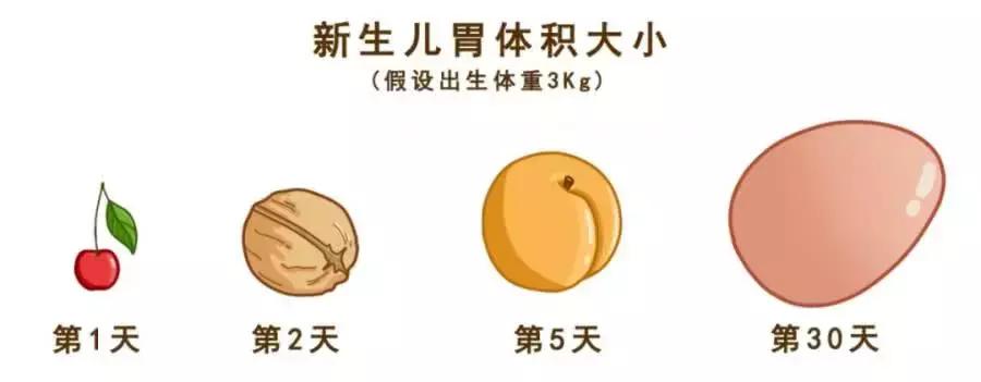 勃起、大姨妈，宝宝一出生就有这些羞羞的动作，正常吗？