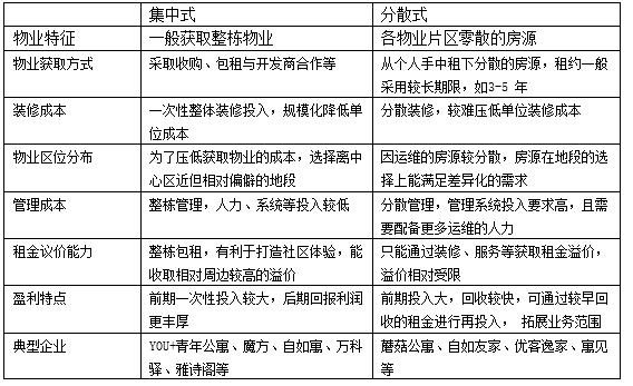 南京乐伽倒闭的思考,南京乐伽盈利模式