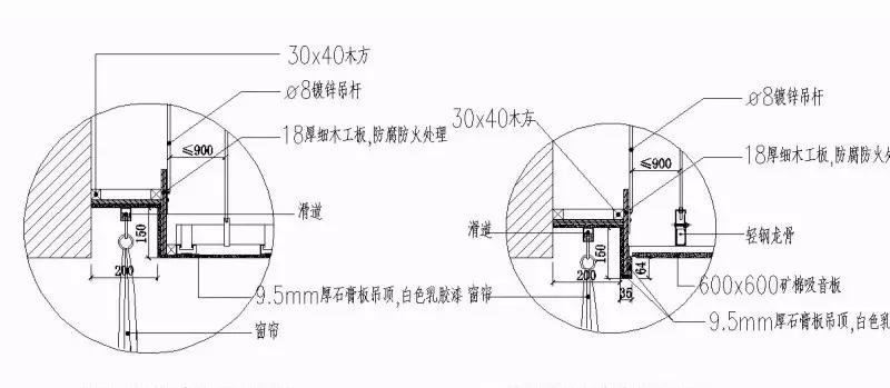 电动窗帘安装最佳尺寸,u型轨道窗帘安装方法和尺寸